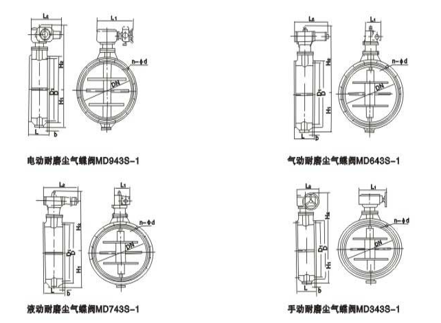 手動蝶閥廠家