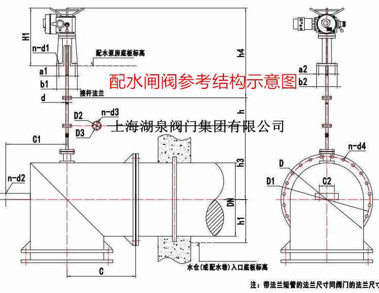 礦用電動(dòng)配水閘閥